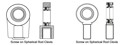 Screw on spherical rod clevis hydraulic ram mounting styles - types I and II - as manufactured by  Brian Murphy Precision Engineering Ltd, Hydraulic Rams Manufacture & Repair, Ireland